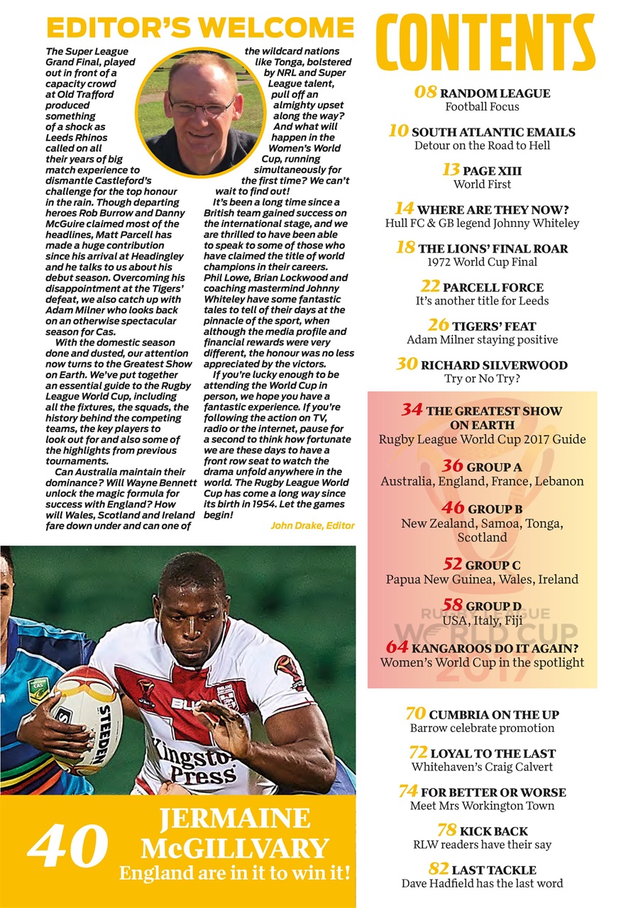 Rugby League World Preview Pages