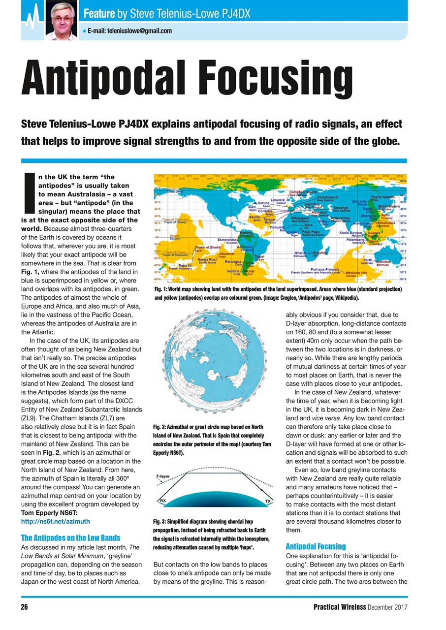 Practical Wireless Preview Pages