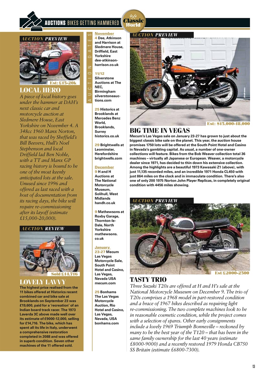 Classic Bike Preview Pages