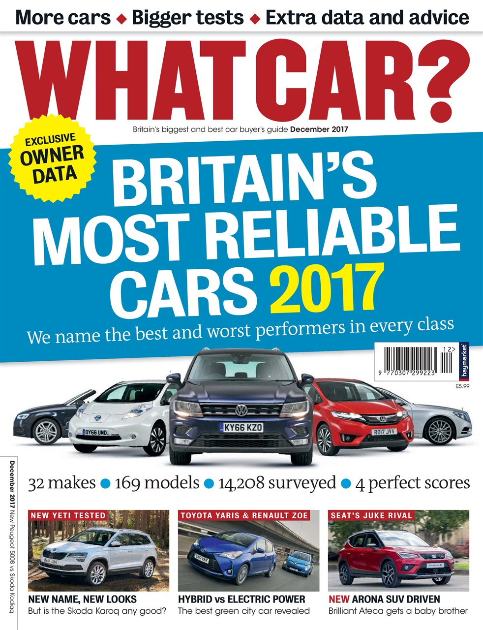 What Car? Preview Pages