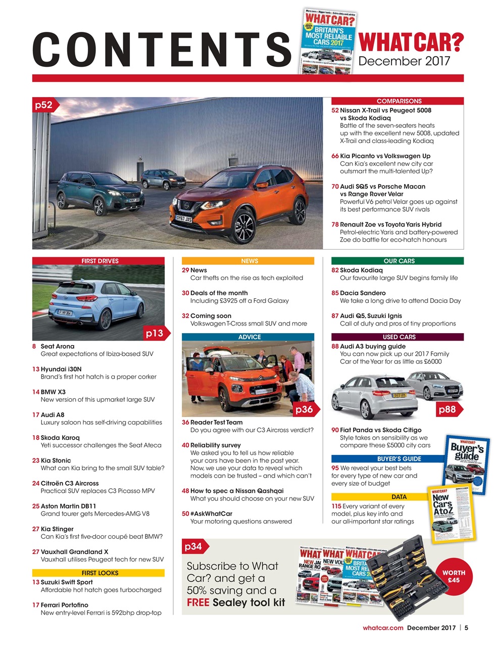 What Car? Preview Pages