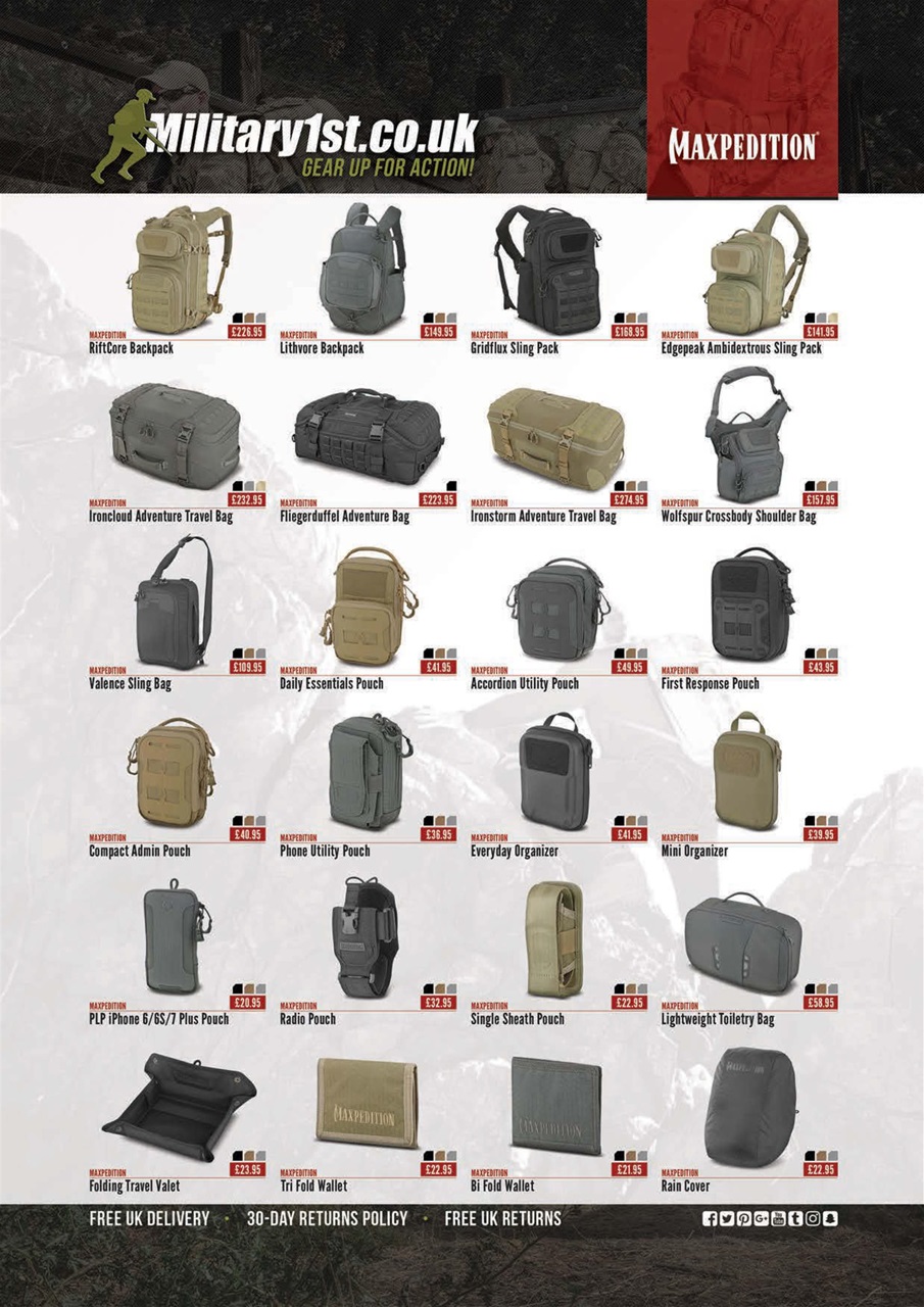 Airsoft International Preview Pages