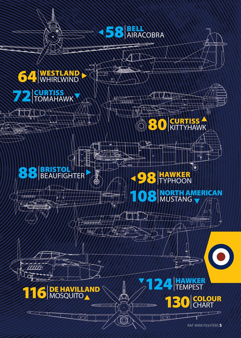 Aviation Classics Preview Pages