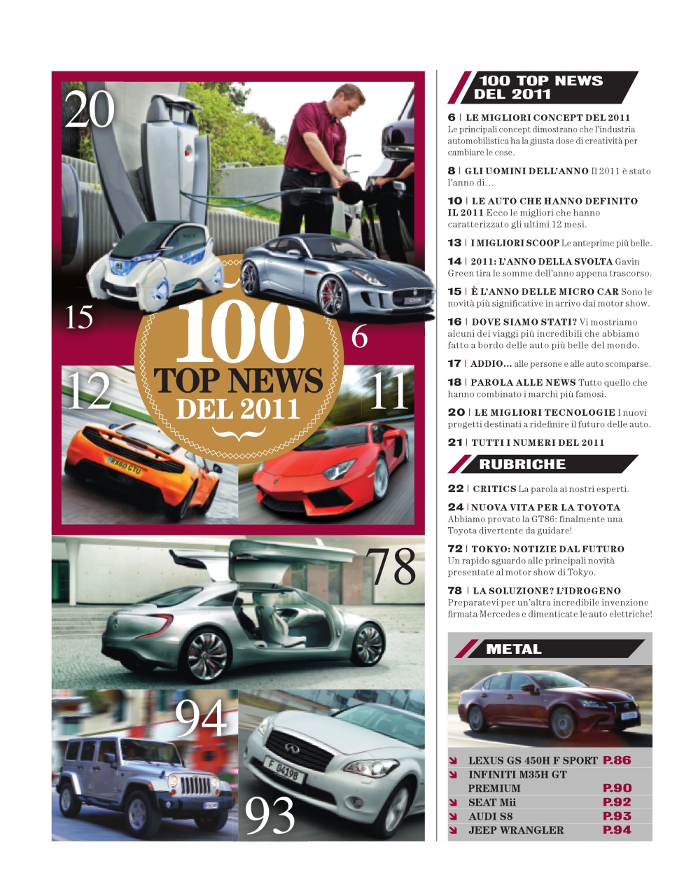 CAR magazine Italia Preview Pages