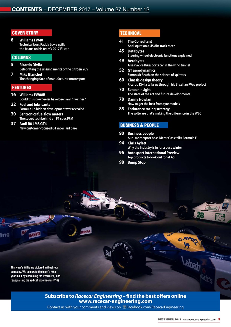 Racecar Engineering Preview Pages