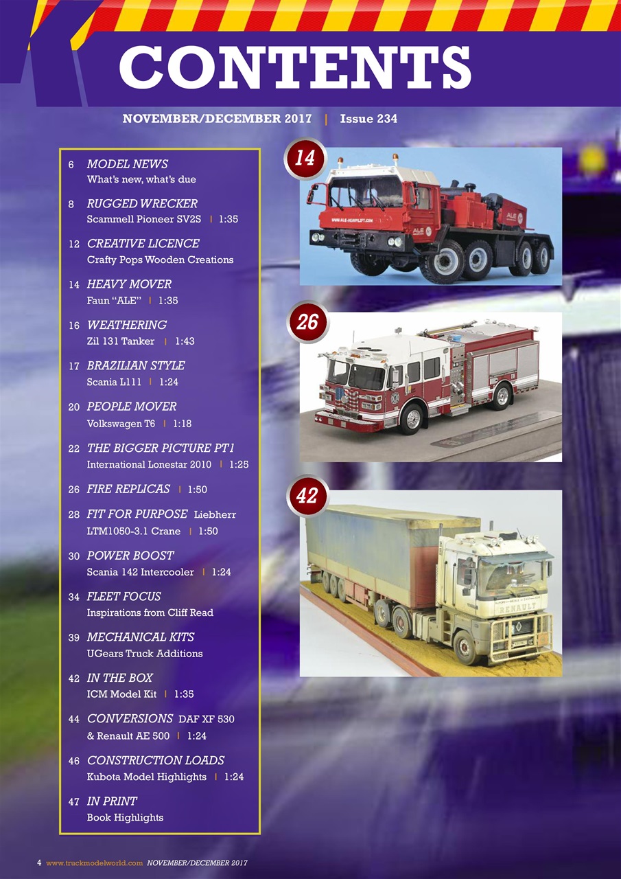 Model Car Truck Motorcycles World Preview Pages