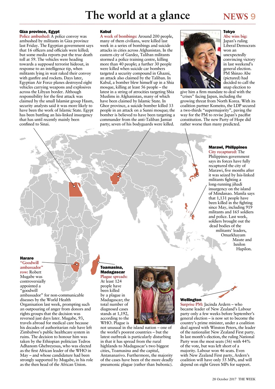 The Week Preview Pages