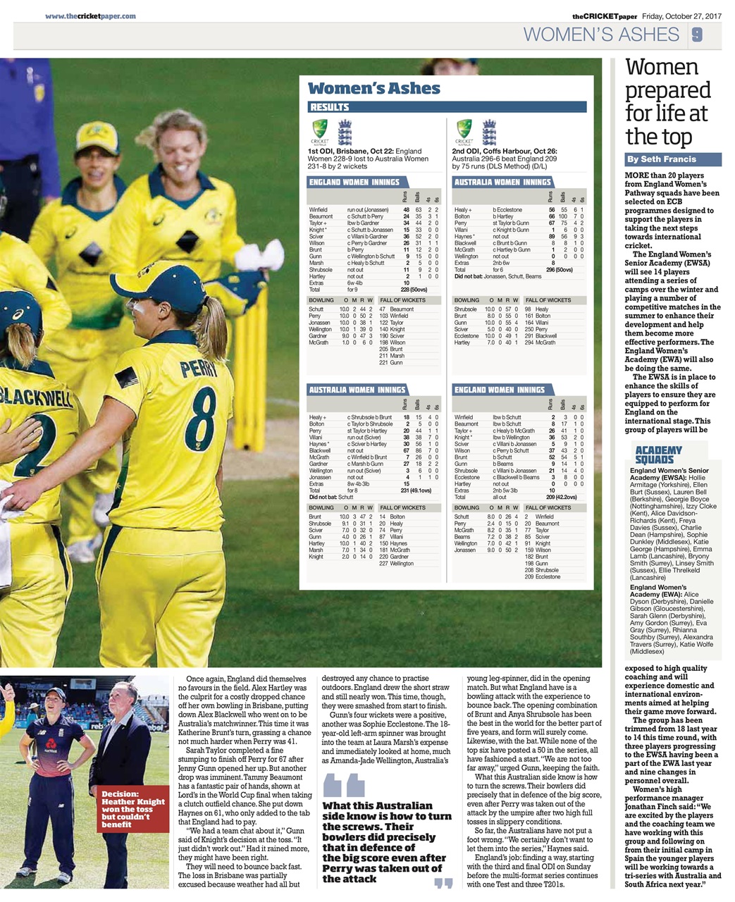 The Cricket Paper Preview Pages