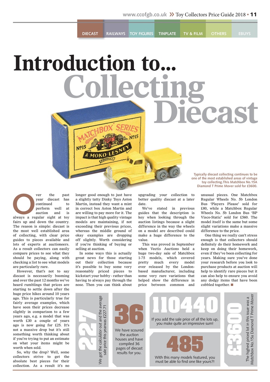 Toy Collectors Price Guide Preview Pages