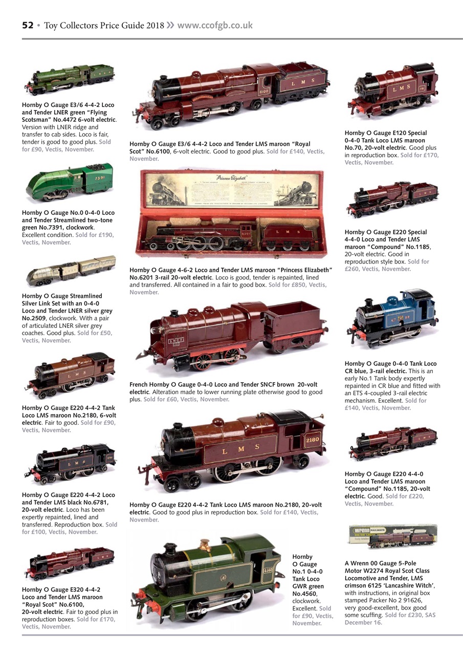 Toy Collectors Price Guide Preview Pages