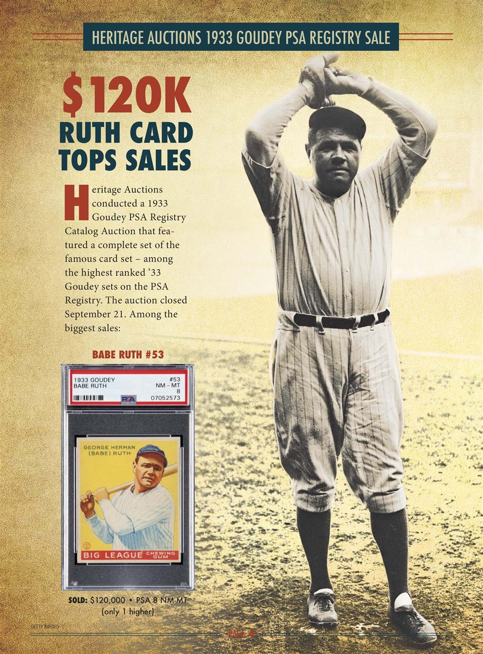 Beckett Vintage Collector Magazine Preview Pages