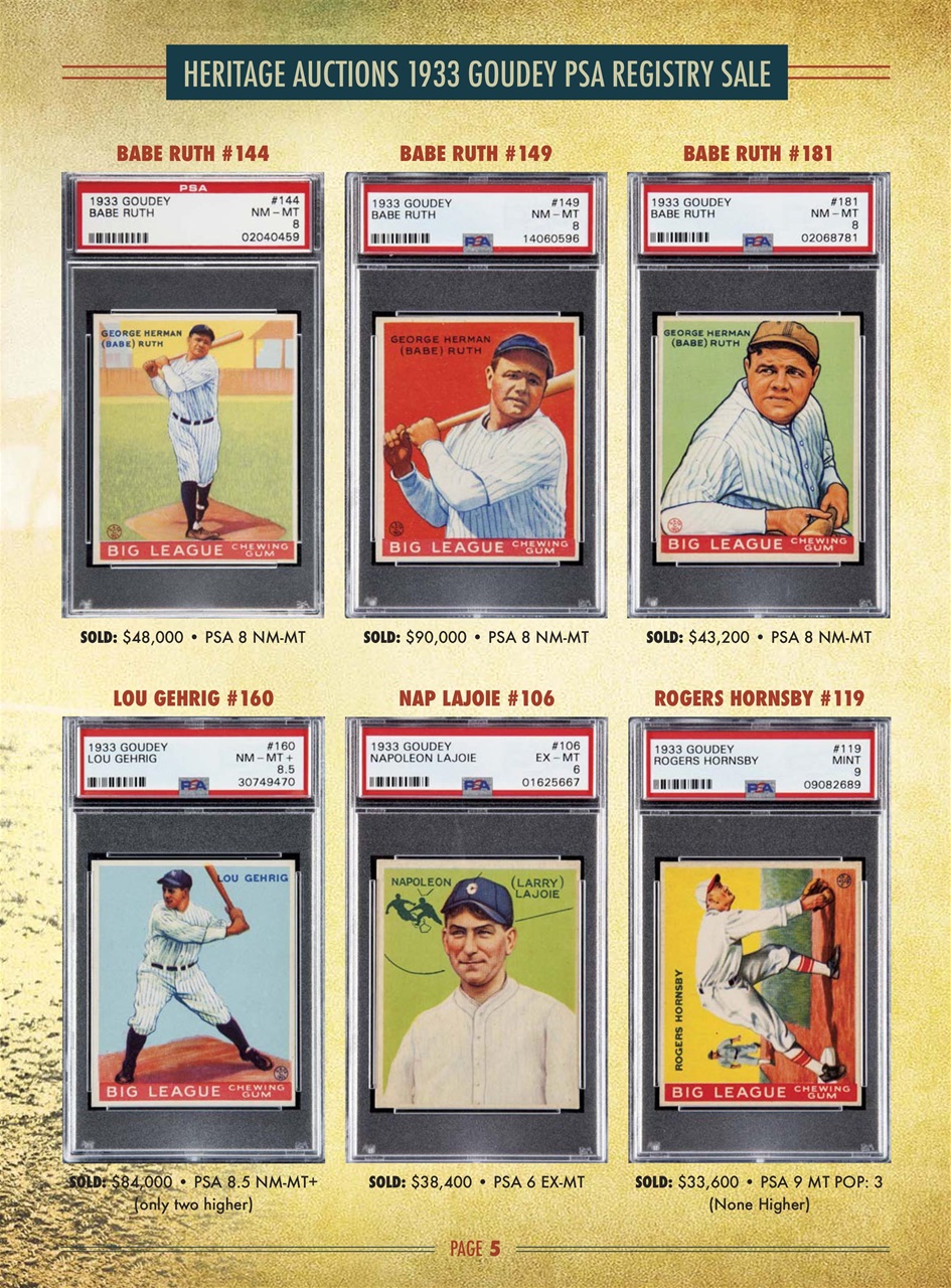 Beckett Vintage Collector Magazine Preview Pages