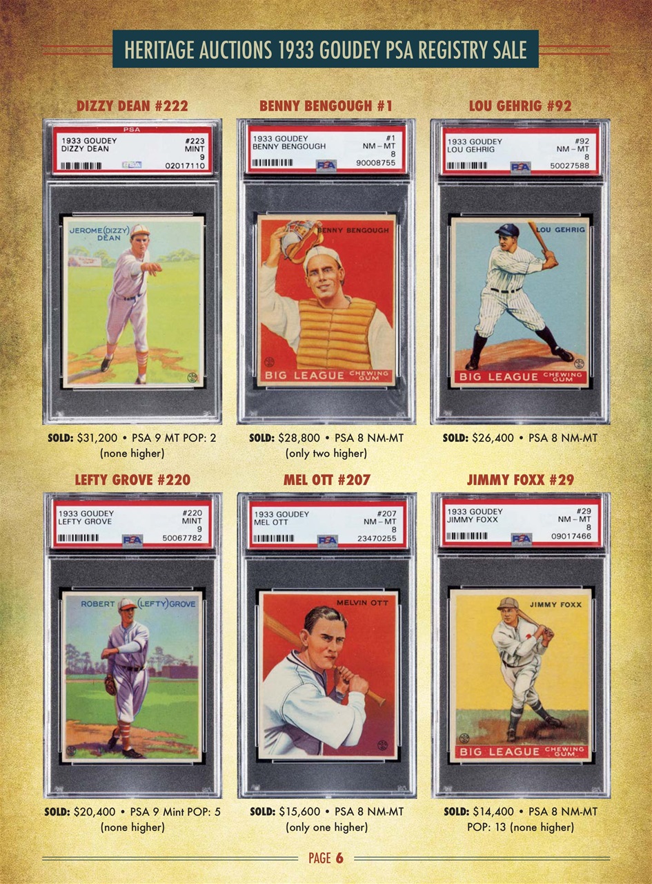 Beckett Vintage Collector Magazine Preview Pages