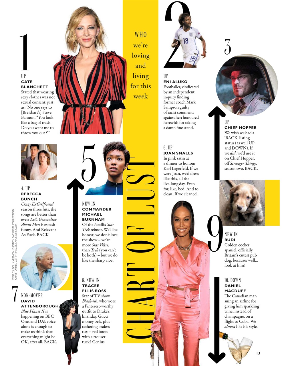 Grazia Preview Pages