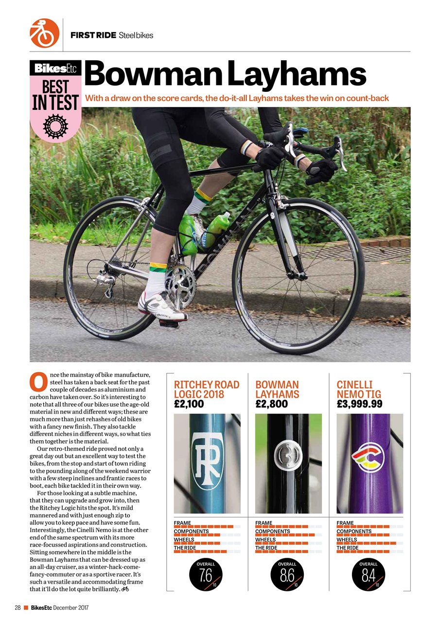 Bikes Etc Preview Pages