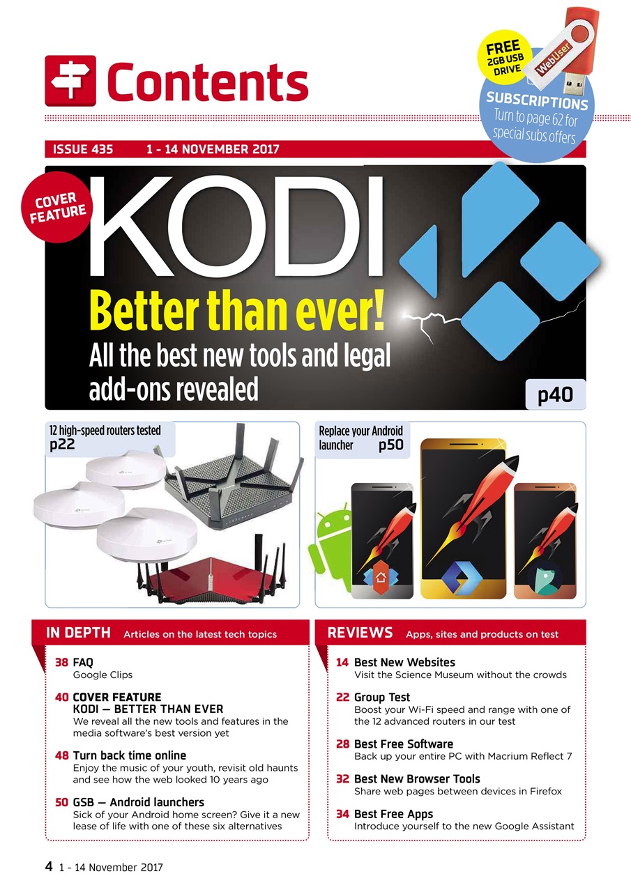 Webuser Preview Pages