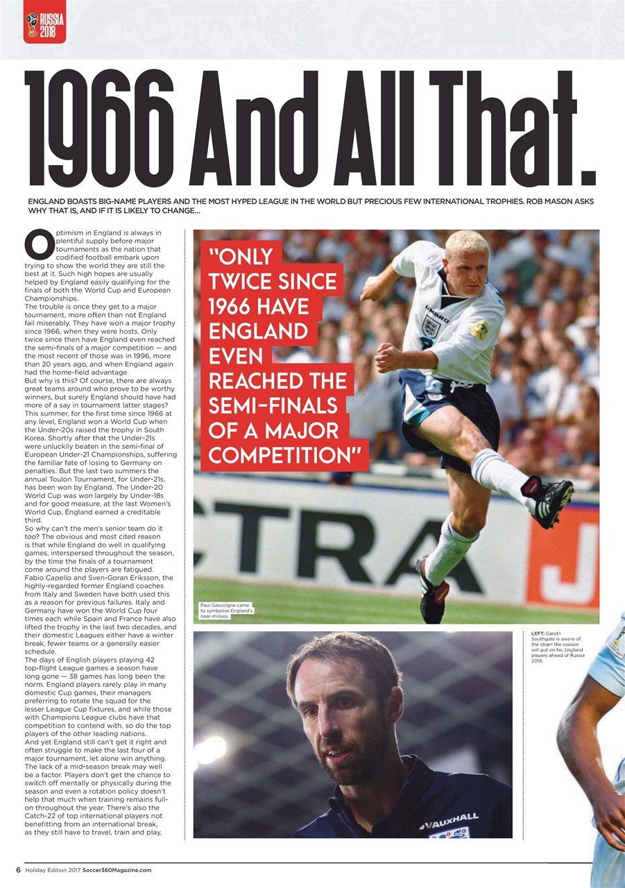 Soccer 360 Preview Pages