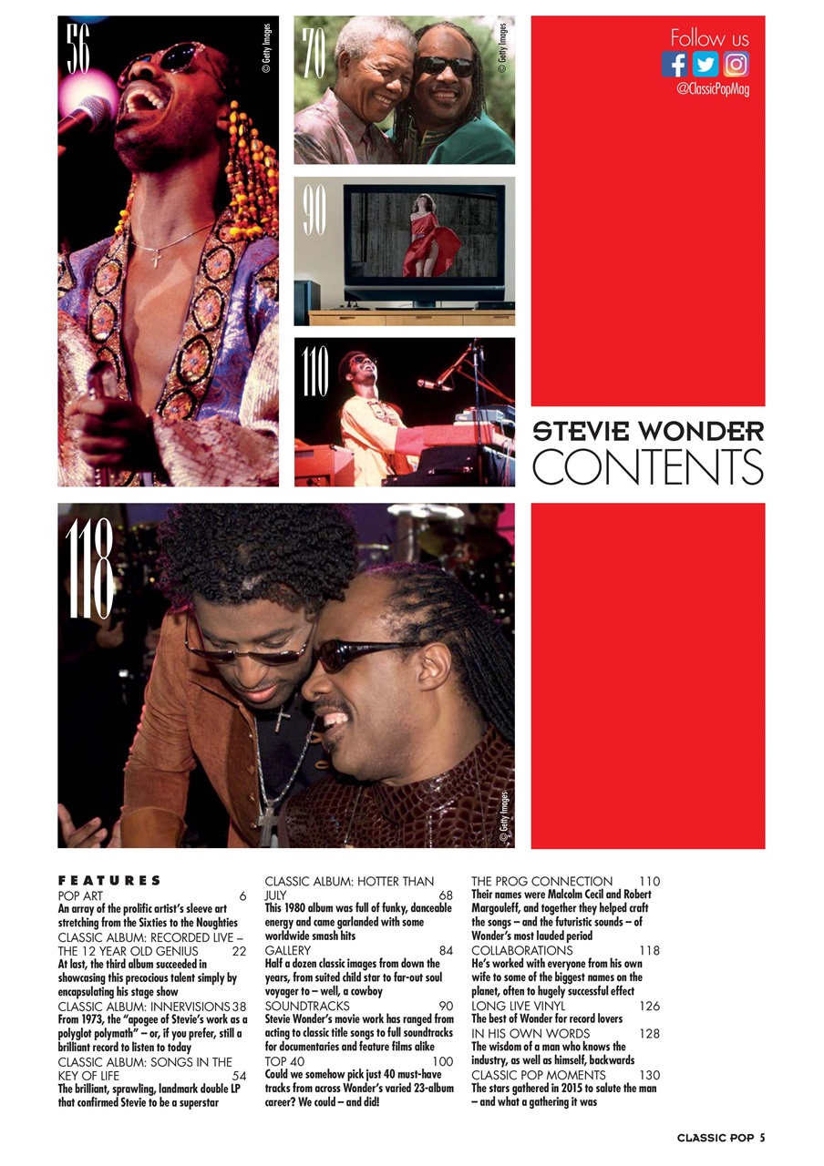 Classic Pop Presents Preview Pages