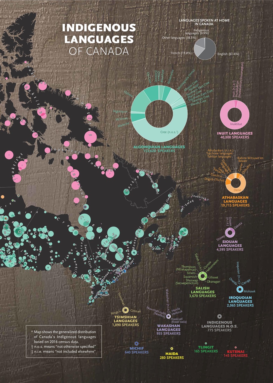 Canadian Geographic Preview Pages