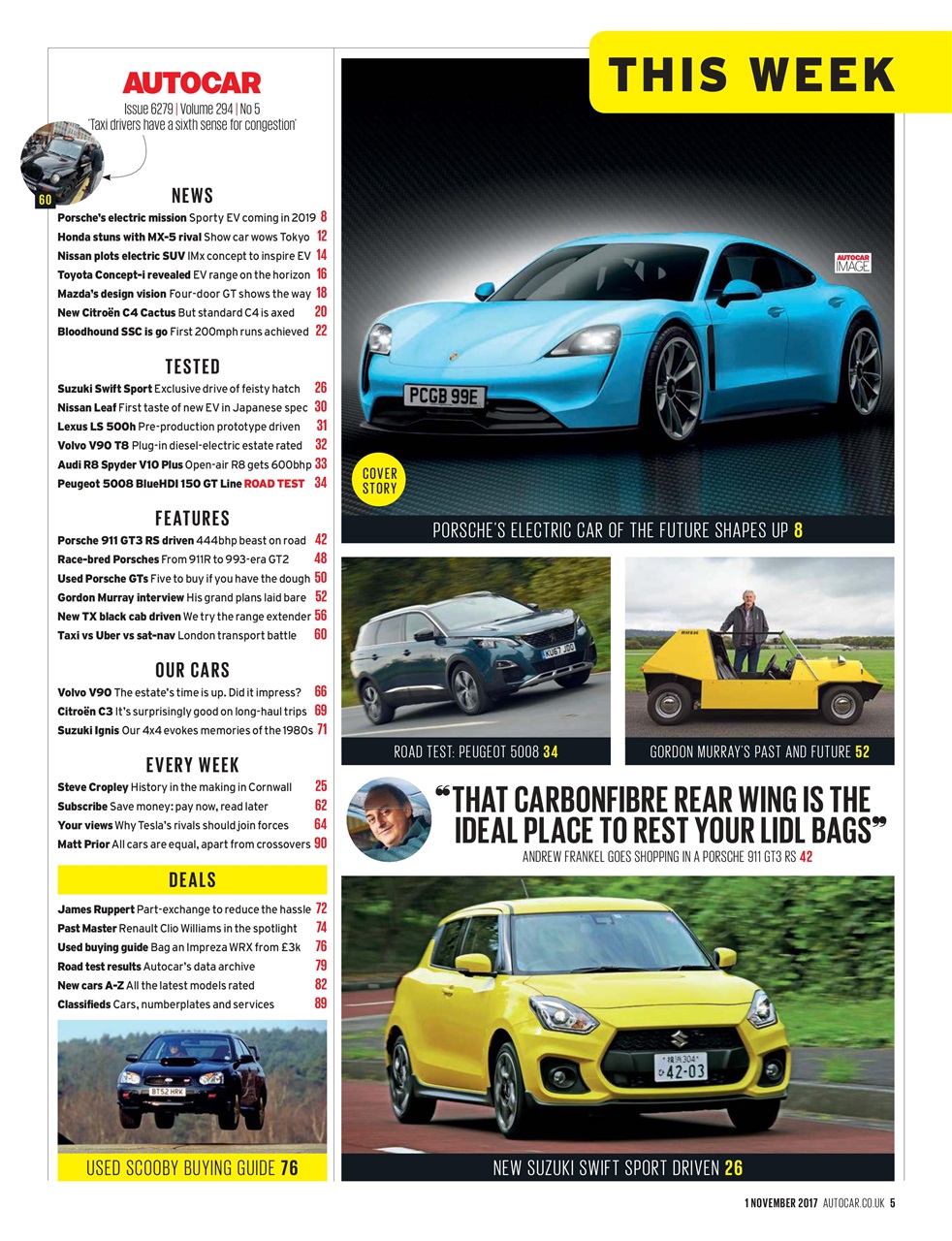 Autocar Preview Pages