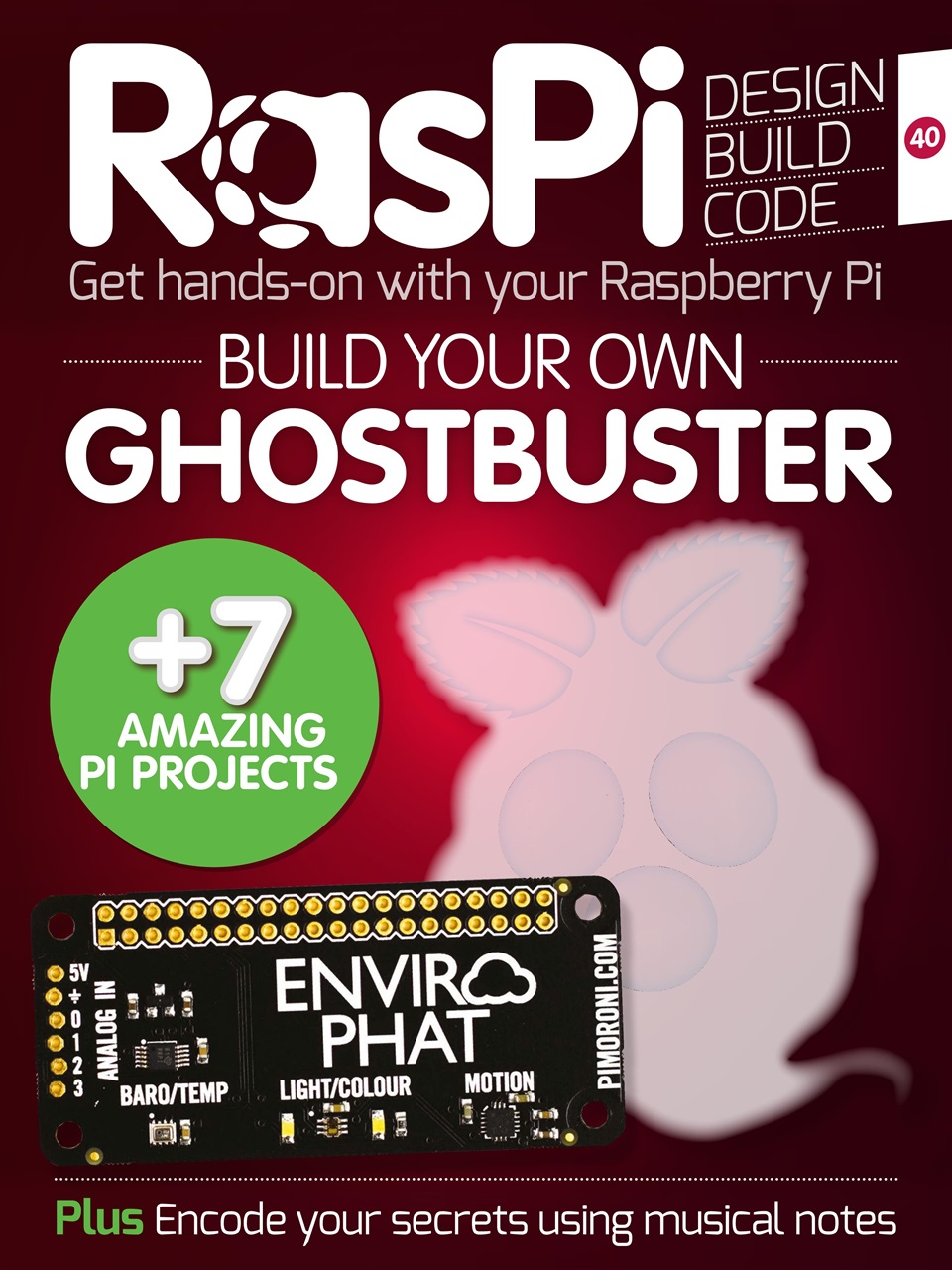RasPi Preview Pages