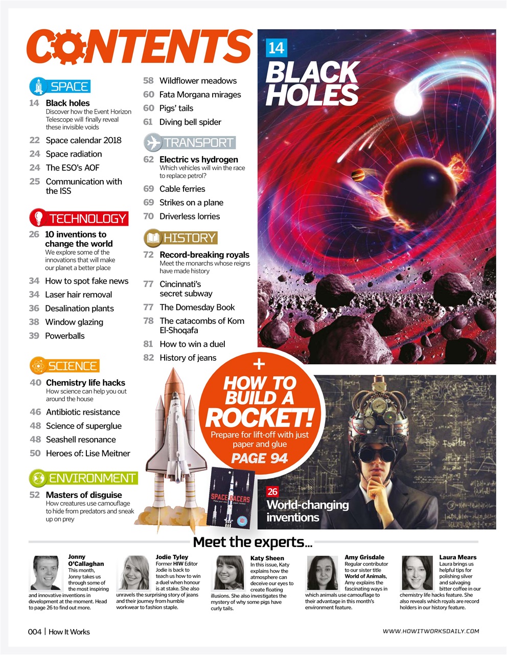 How It Works Preview Pages