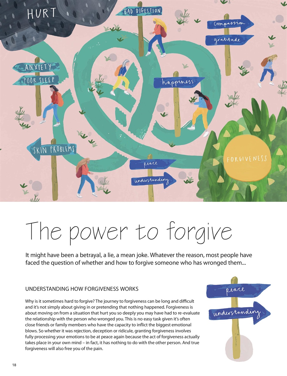 Teen Breathe Preview Pages