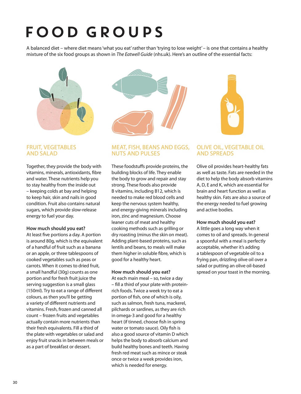 Teen Breathe Preview Pages