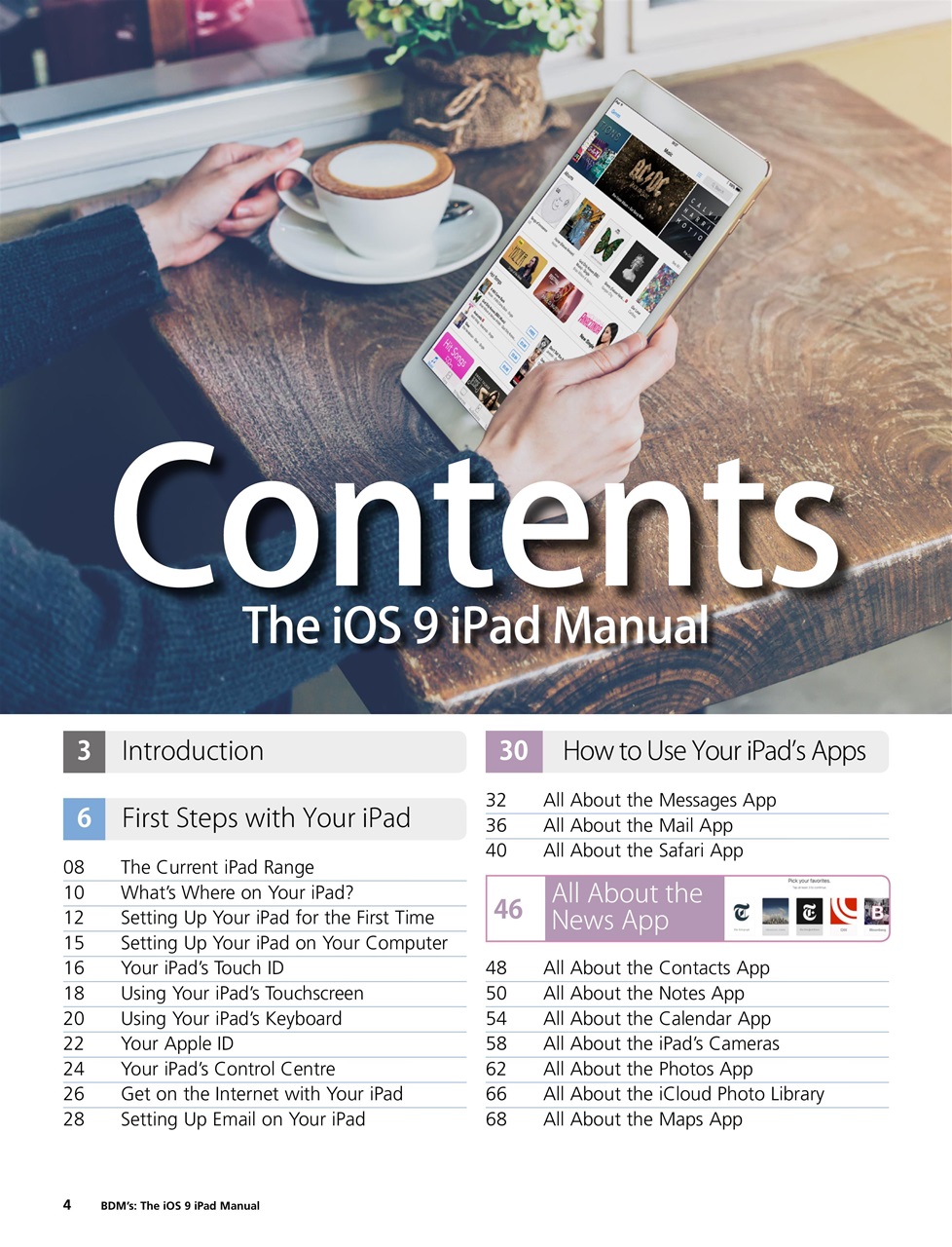 Essential Apple User Preview Pages