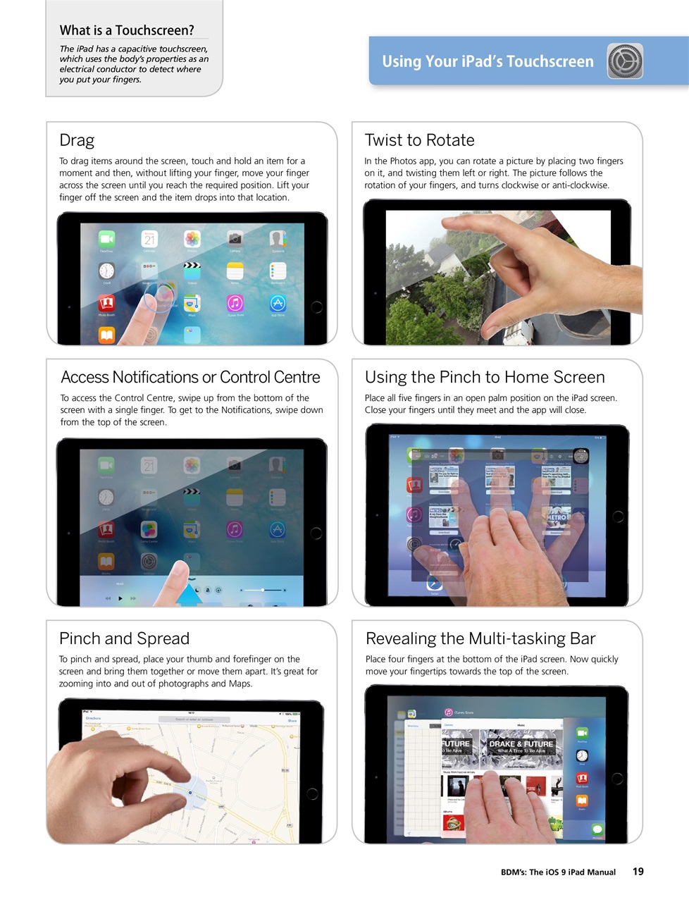 Essential Apple User Preview Pages