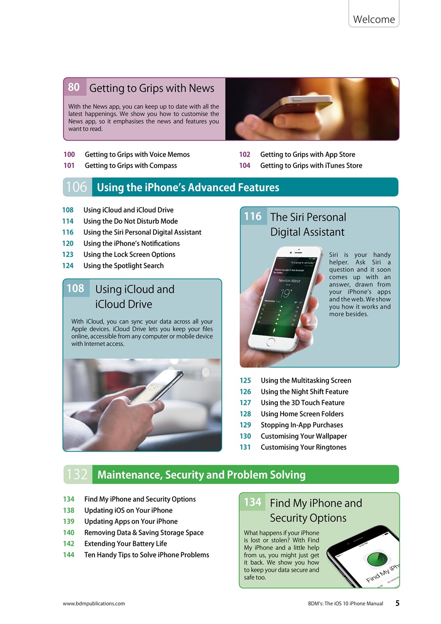 Essential Apple User Preview Pages