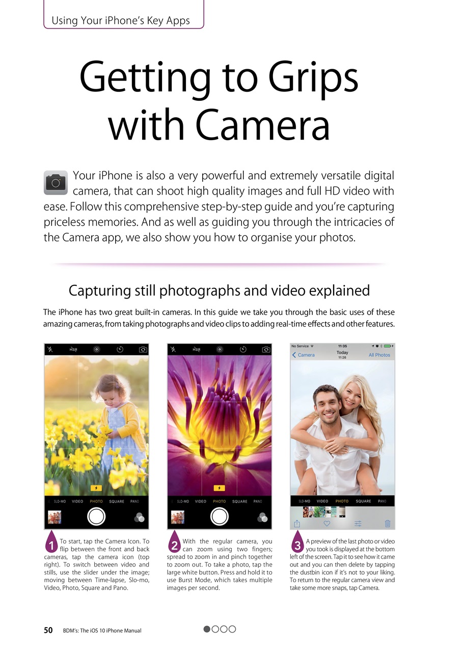 Essential Apple User Preview Pages