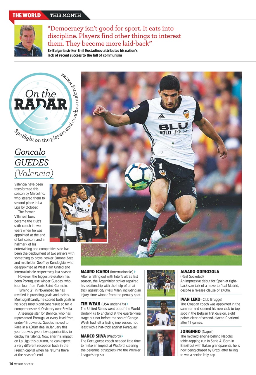 World Soccer Preview Pages
