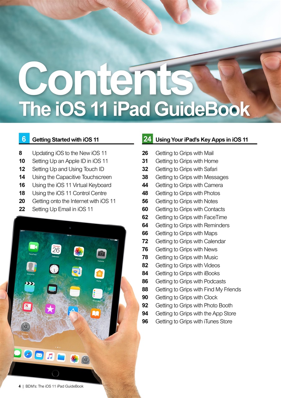 Essential Apple User Preview Pages