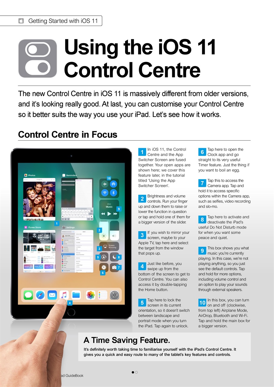 Essential Apple User Preview Pages
