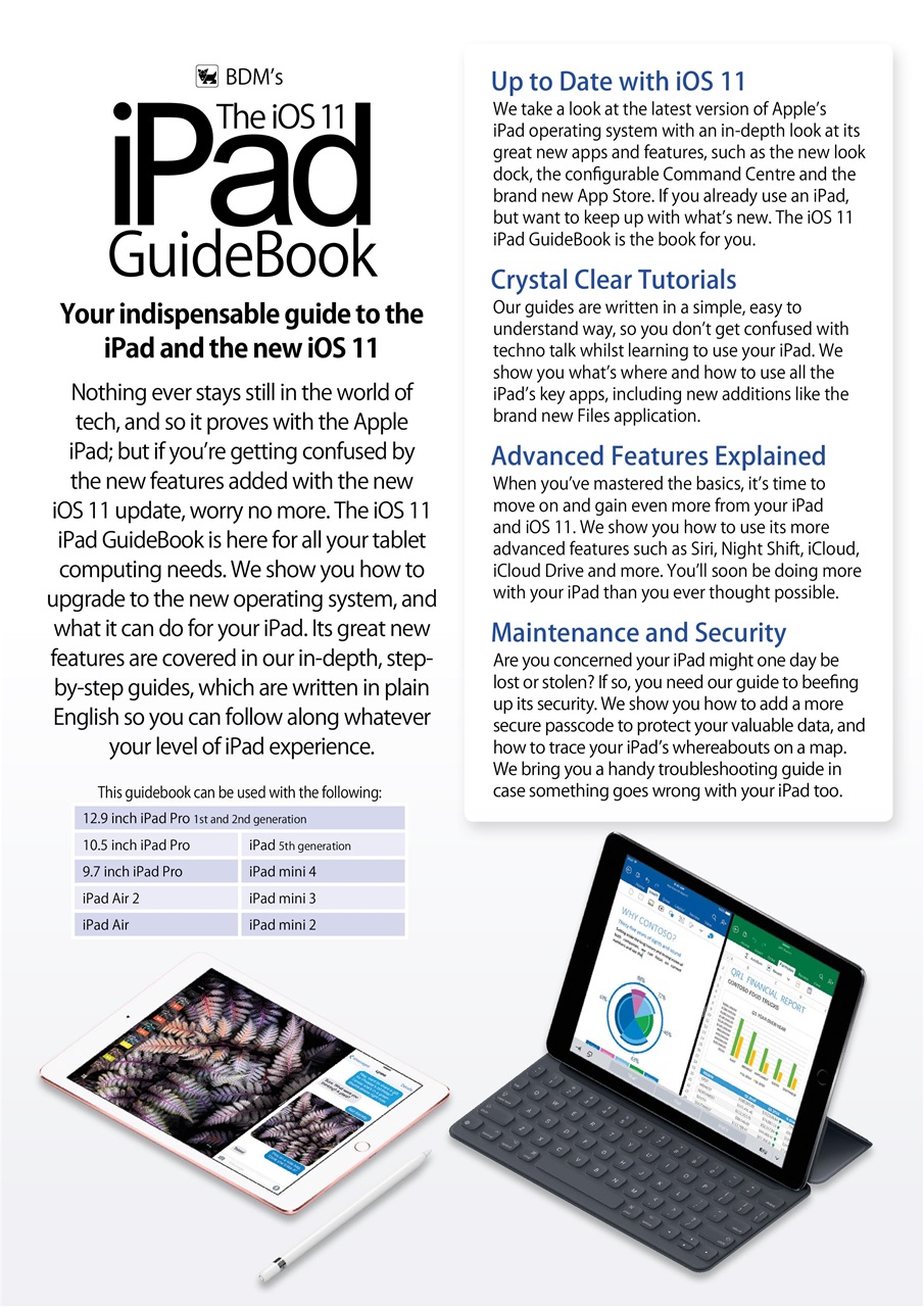 Essential Apple User Preview Pages