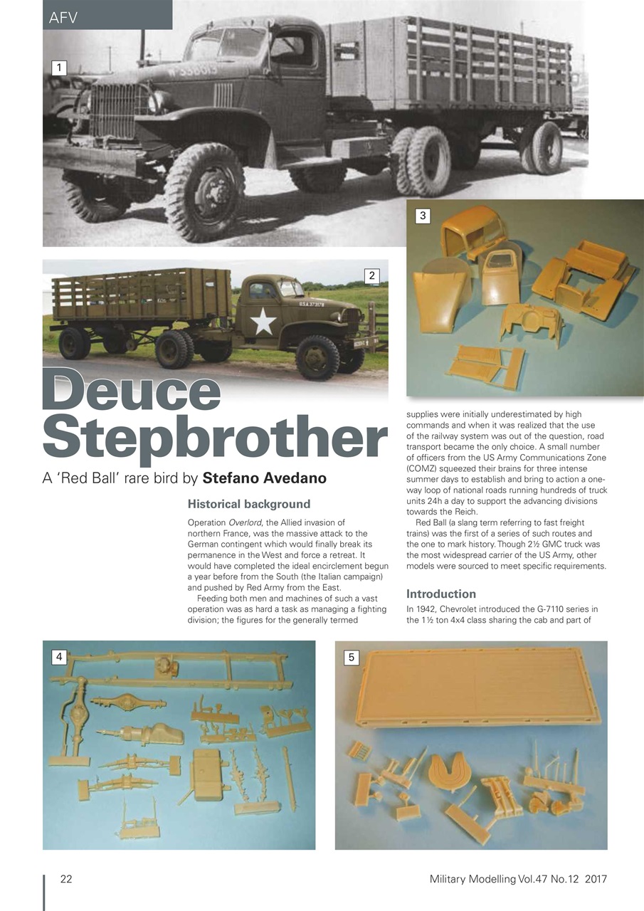 Military Modelling International Magazine Preview Pages