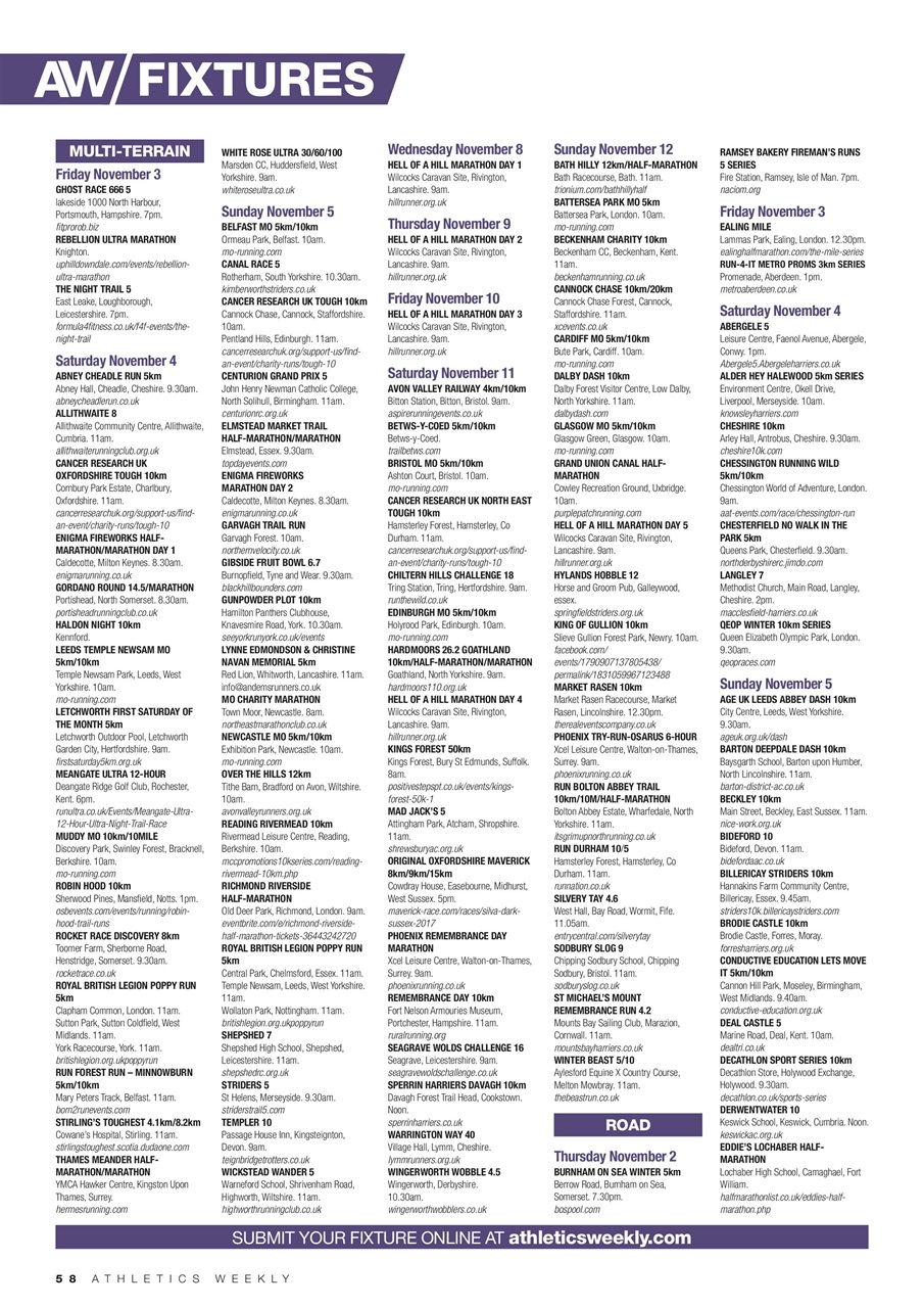 AW – Athletics Weekly Magazine Preview Pages