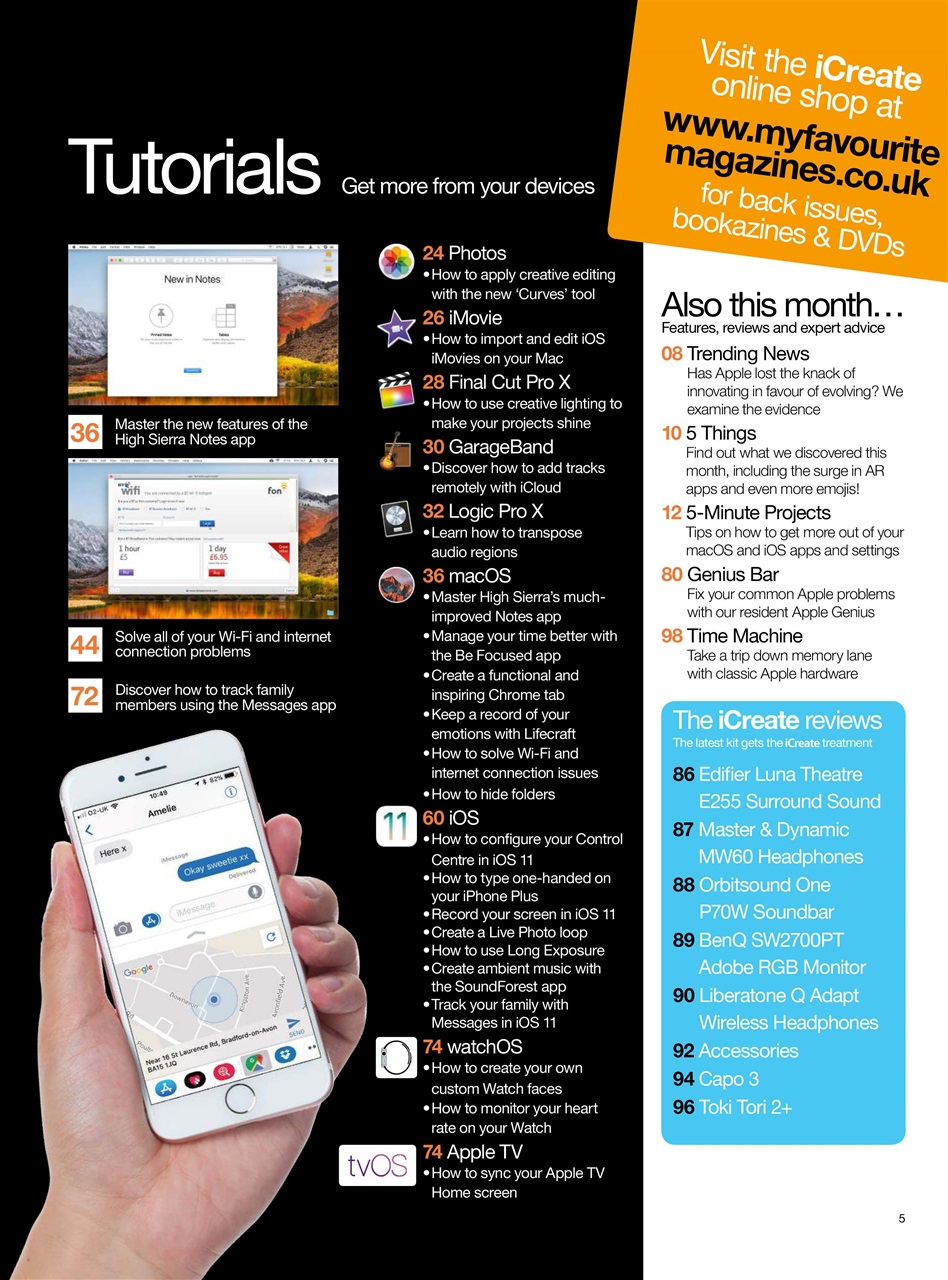iCreate Preview Pages
