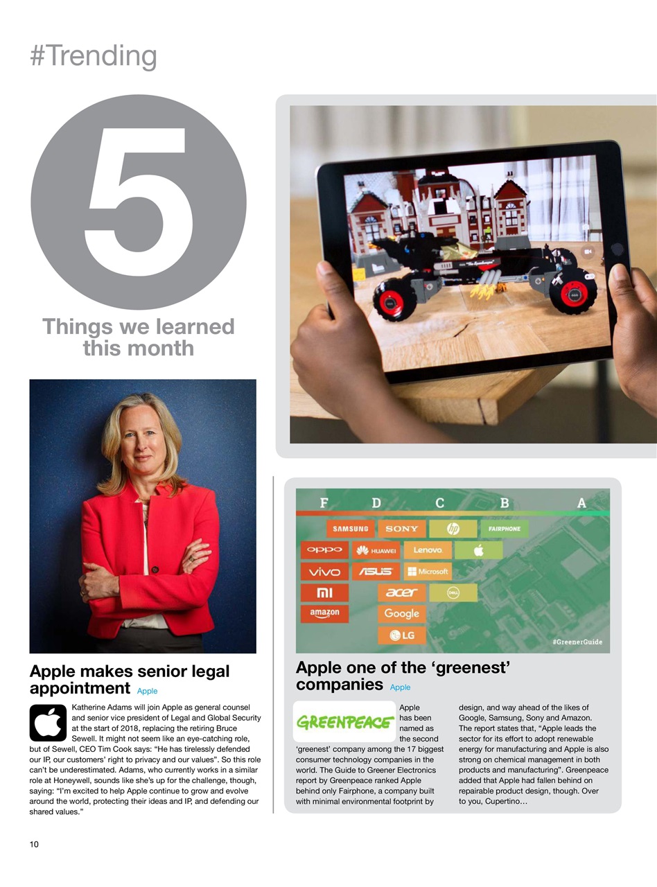 iCreate Preview Pages