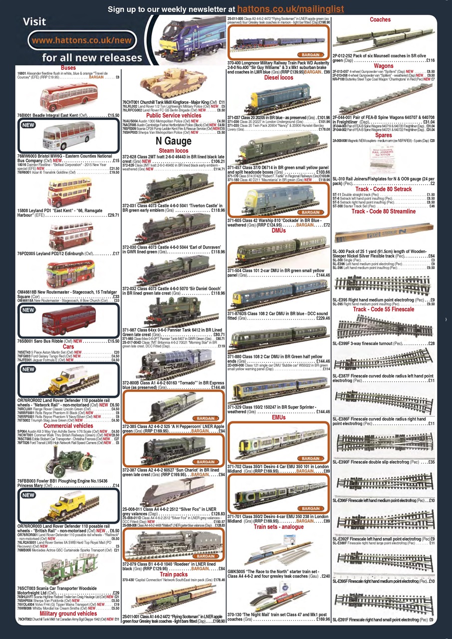 British Railway Modelling (BRM) Preview Pages