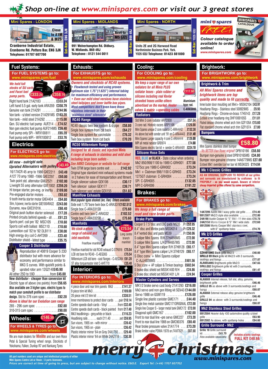 Mini Magazine Preview Pages