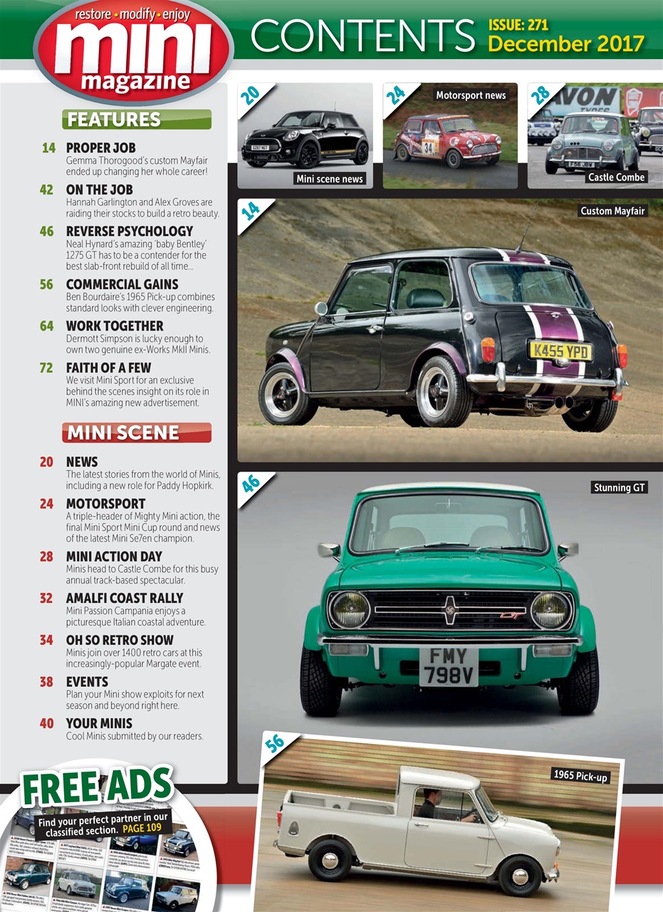 Mini Magazine Preview Pages