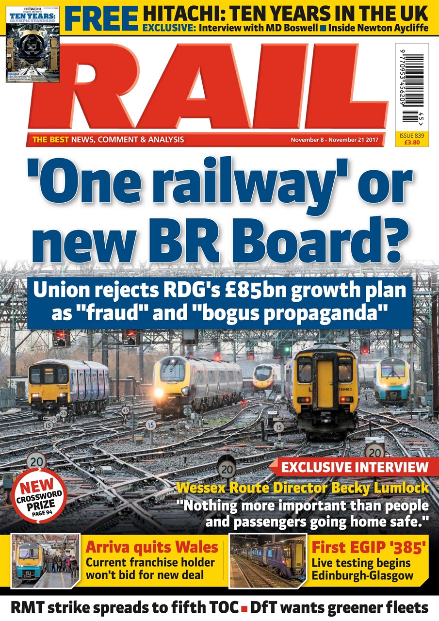 Rail Preview Pages