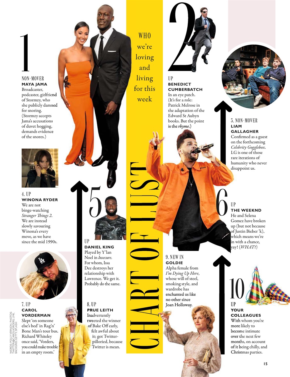 Grazia Preview Pages