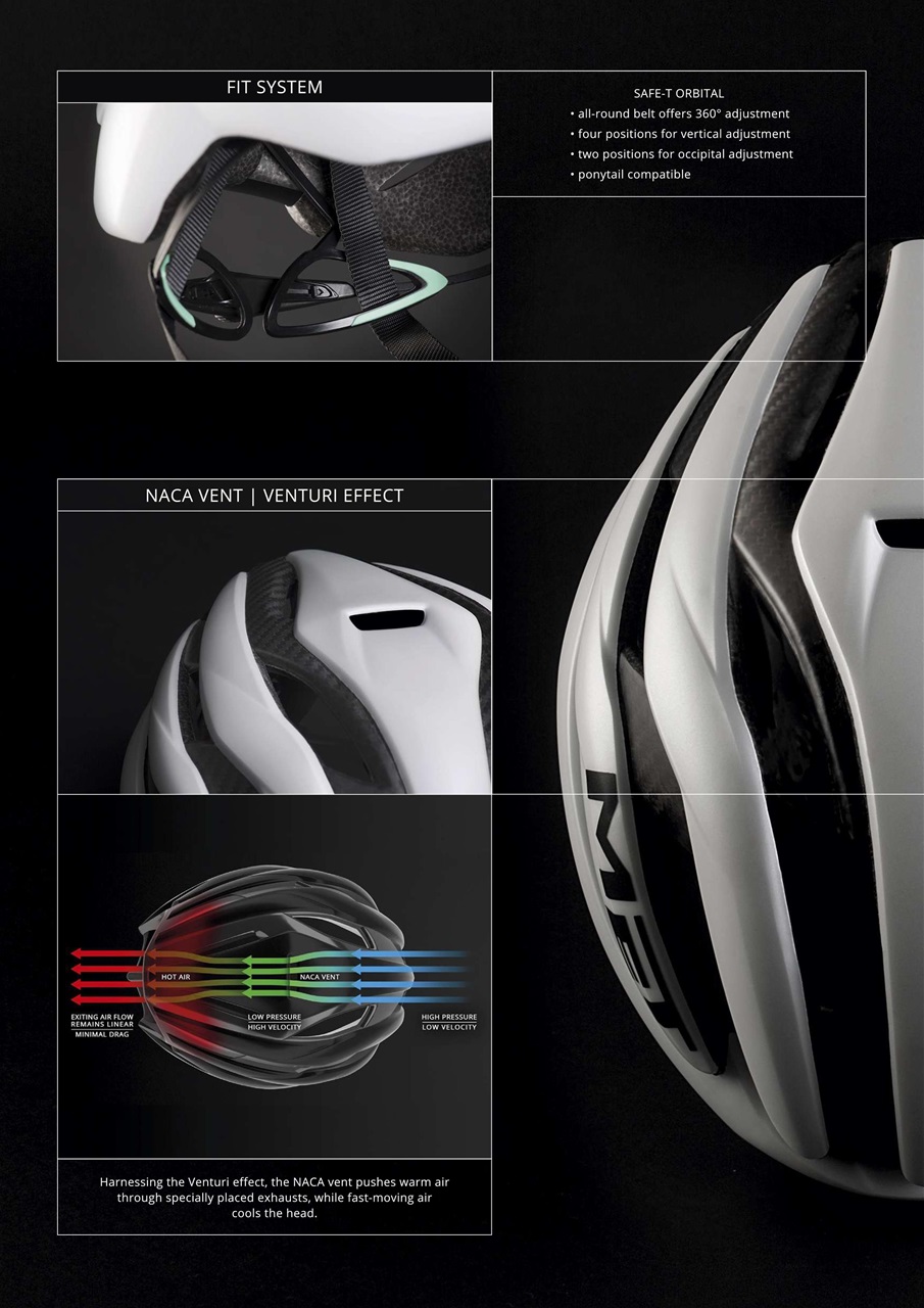 Cycling Plus Preview Pages