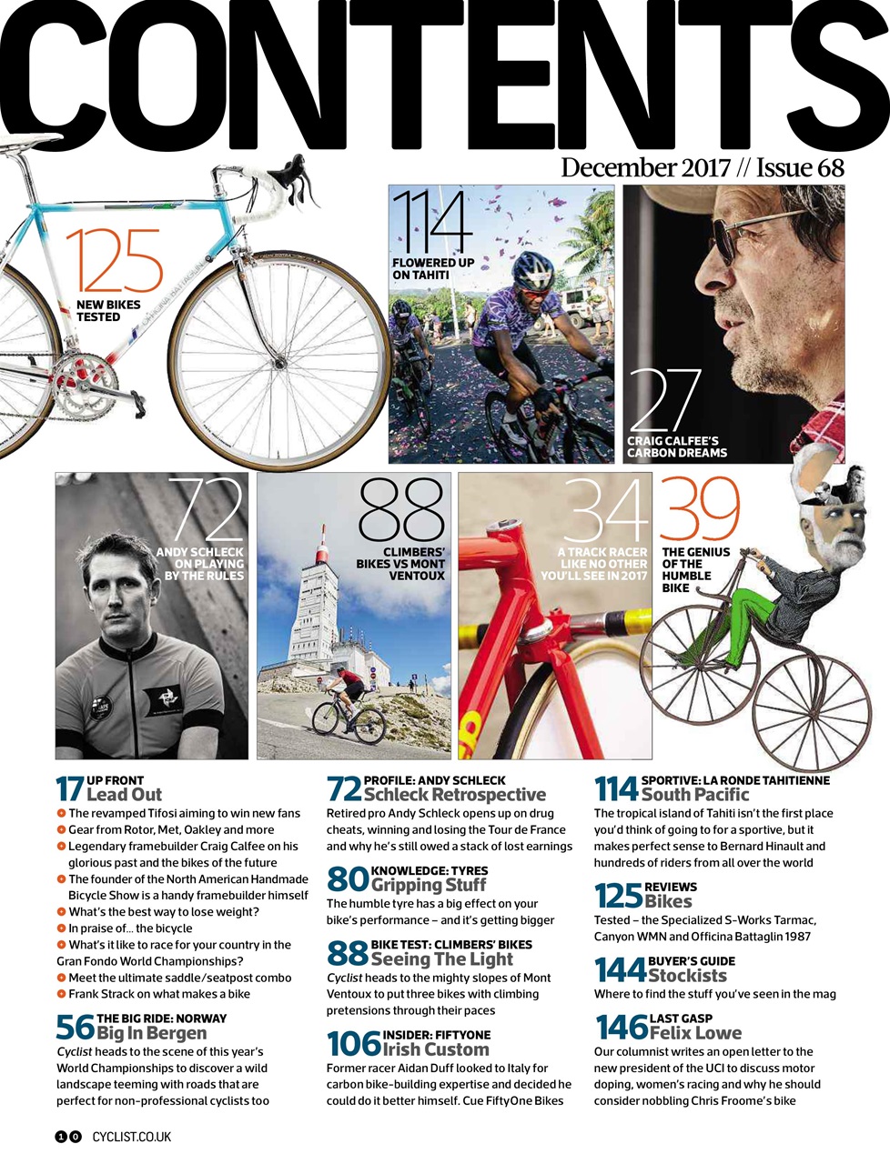 Cyclist Preview Pages