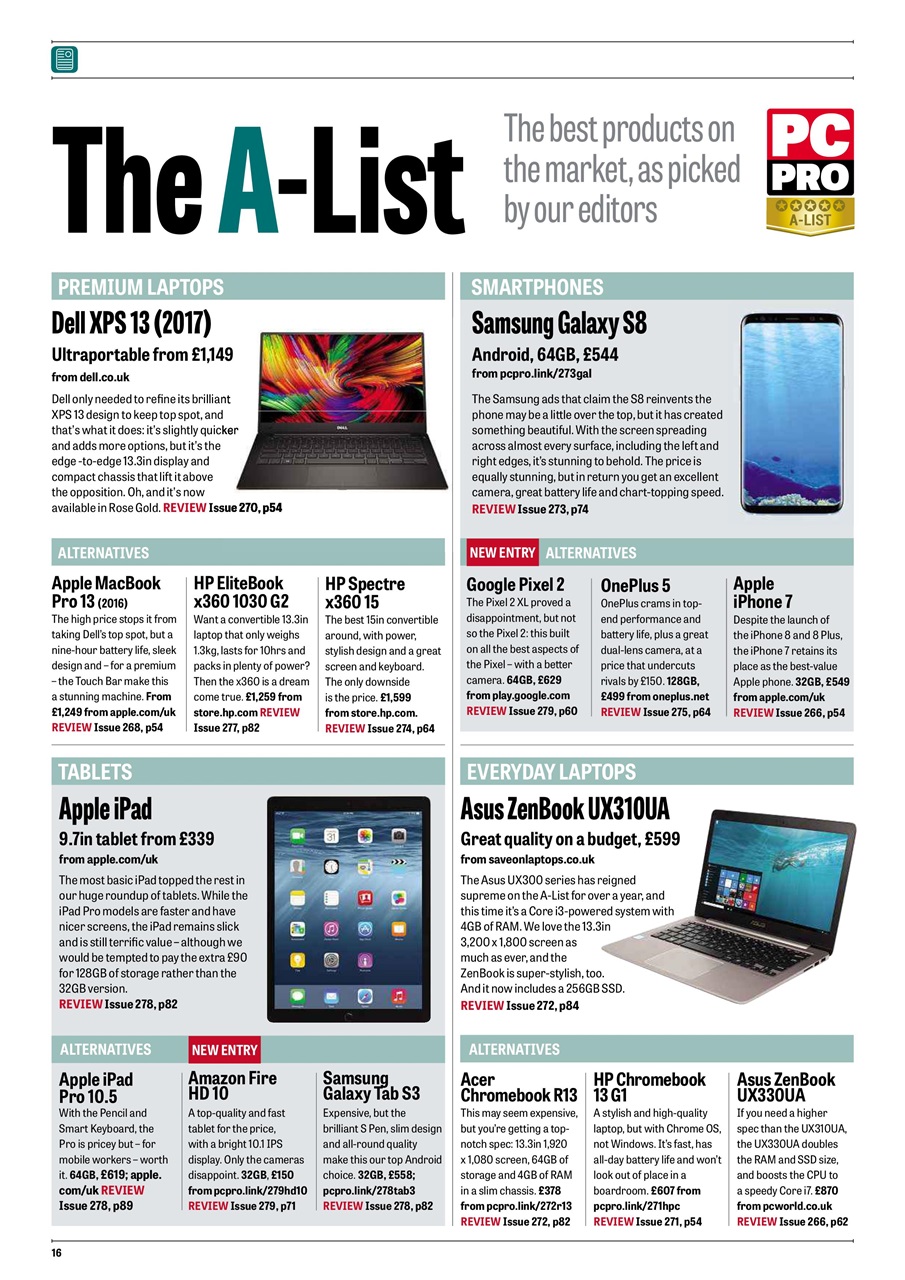 PC Pro Preview Pages