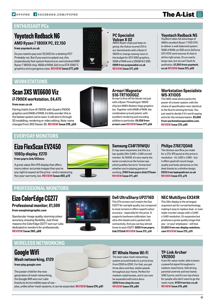 PC Pro Preview Pages
