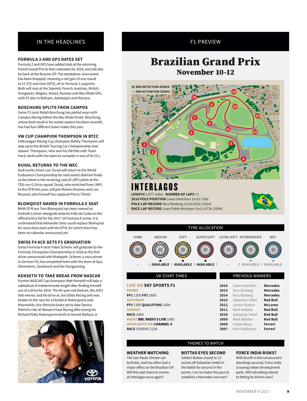Autosport Preview Pages